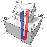 geothermal heat pump system, Boston, Shrewsbury MA