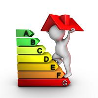 home energy audit improves efficiency, Boston, Shrewsbury MA