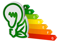 Energy Consumption start saving energy, Milford, Shrewsbury MA
